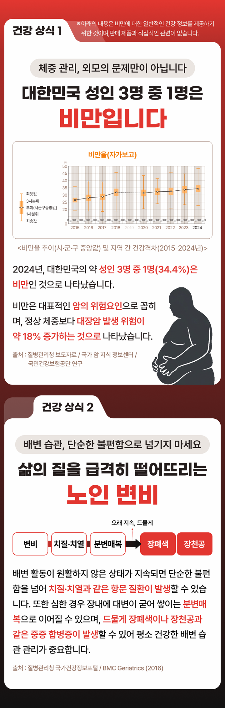삼성제약 쾌변슬림솔루션 프리미엄 골드 안내 이미지