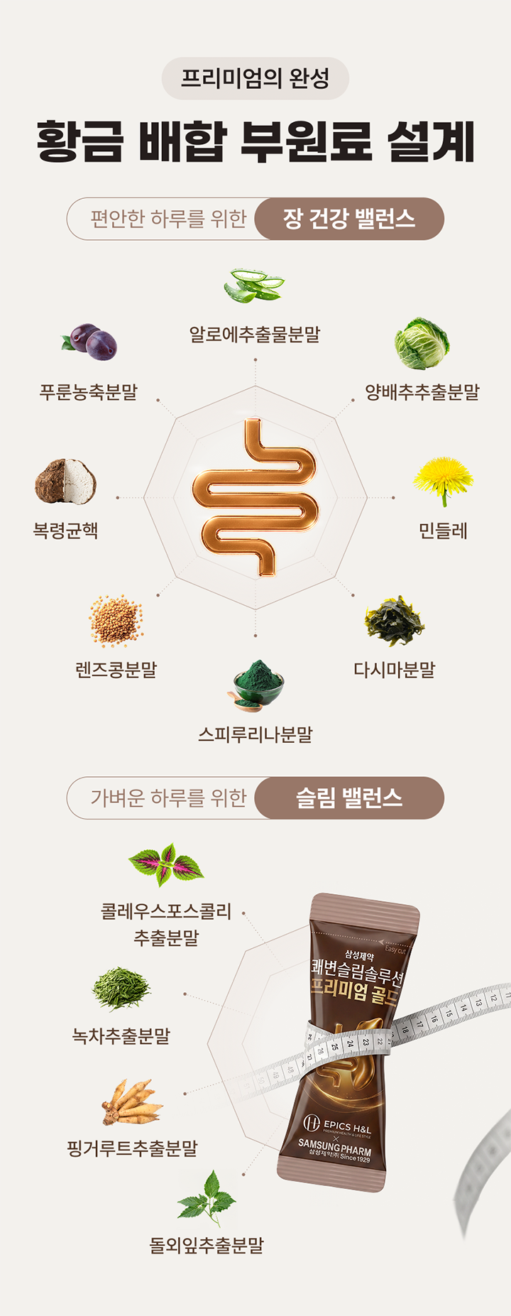 삼성제약 쾌변슬림솔루션 프리미엄 골드 제품 안내